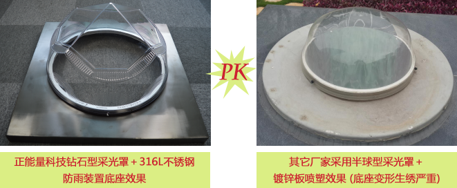 香港星空体育入口不鏽鋼防雨裝置與(yu) 其他廠家容易生鏽的防雨裝置對比
