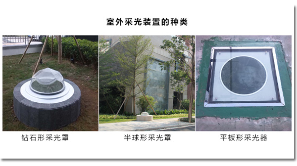 陽光導入室內(nei) 燈的采光部分