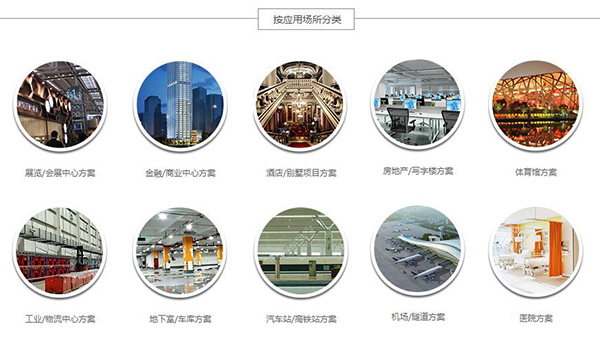 光導照明係統的應用場所
