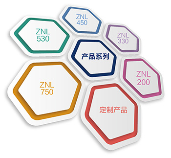 無電照明係統產(chan) 品係列