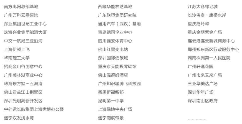 星空体育入口導光管照明應用實例