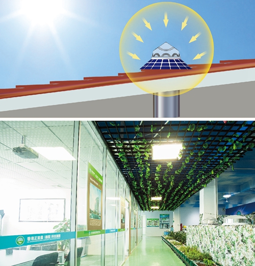 星空体育入口辦公室無電照明