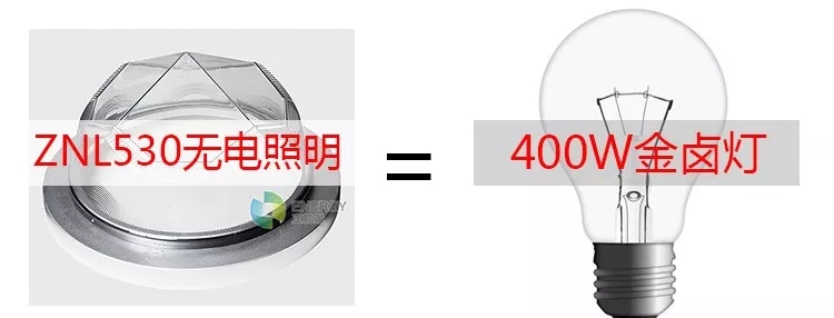 廣州花都體(ti) 育館光導照明係統