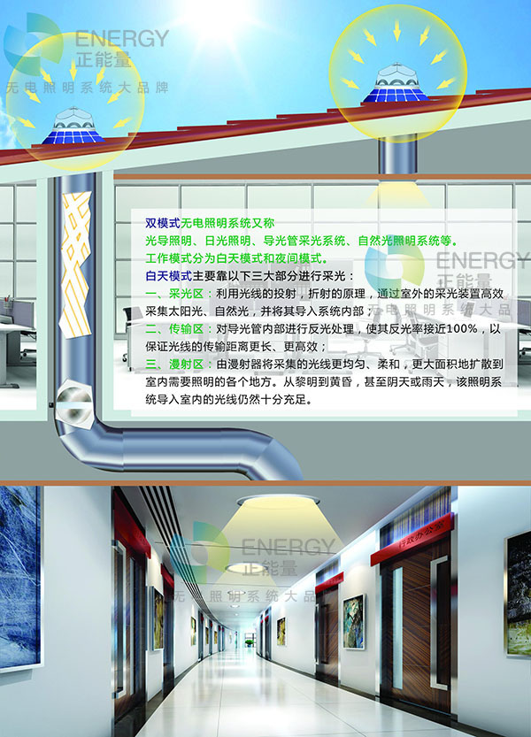 星空体育入口無電照明原理圖