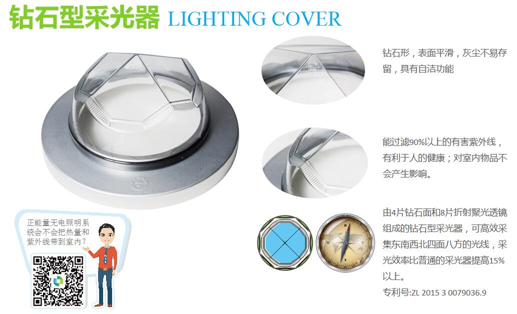 光導管照明係統