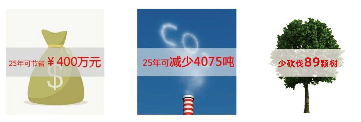 光導管照明係統