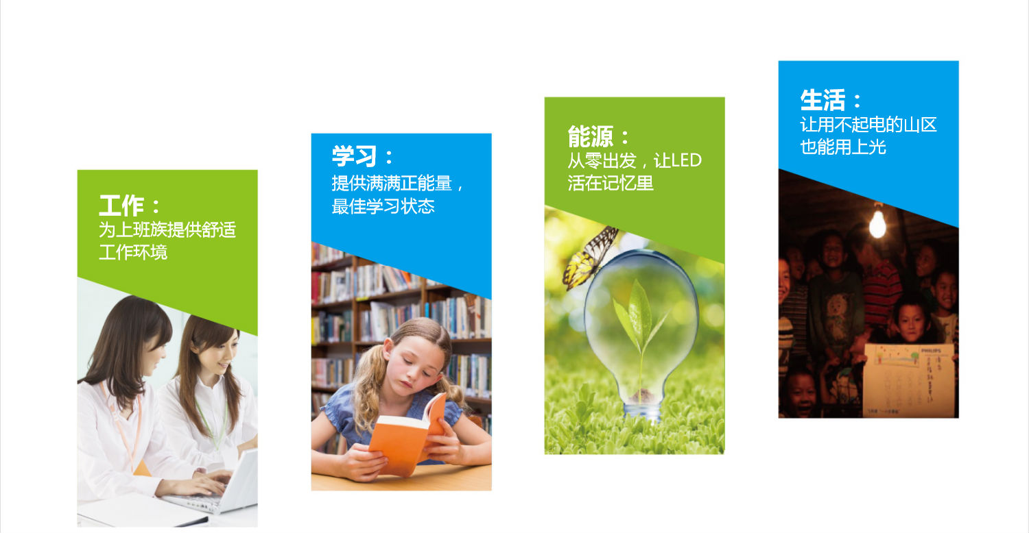 雙模式無電照明係統