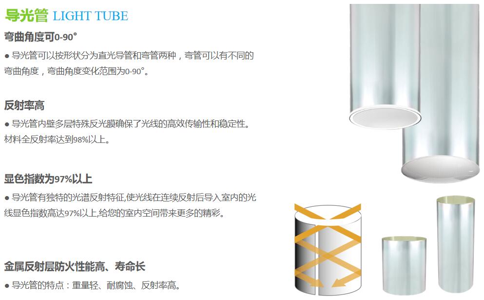 雙模式無電照明係統