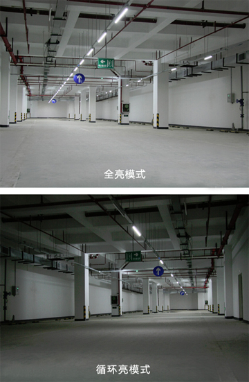 LED智能照明係統“按需照明”模式